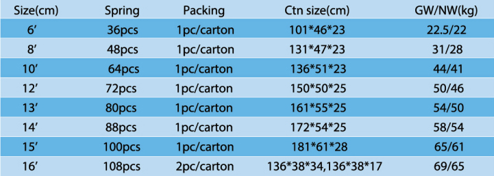 NANTONG DEAN TRADE CO.,LTD.